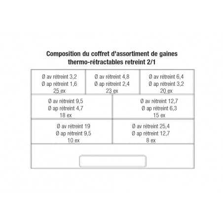 BIHR Case of 119 heat-shrink tubing sleeves 3.2 MM 10 CM 893280
