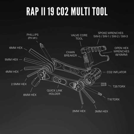 LEZYNE Herramienta multiusos RAP II 19 CO2 1-MTP-V319T04