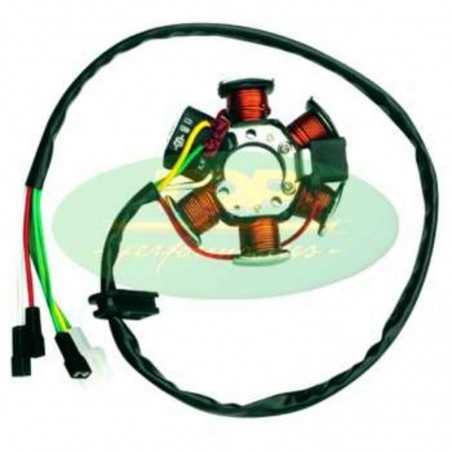 stator, tuljava alternatorja
