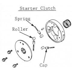 TOURMAX starter clutch repair kit 1080192