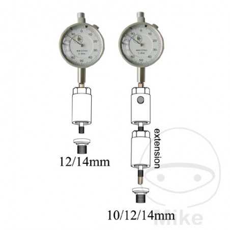 JMP fit on 722.39.36