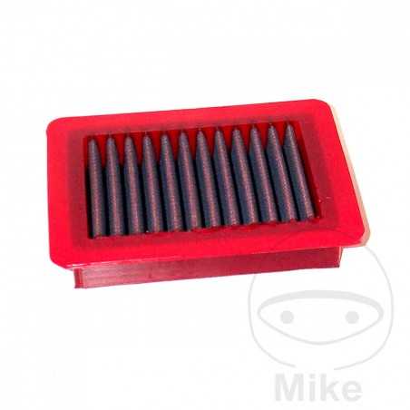 BMC reusable air filter 723.05.22