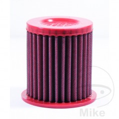 BMC reusable air filter 723.19.04