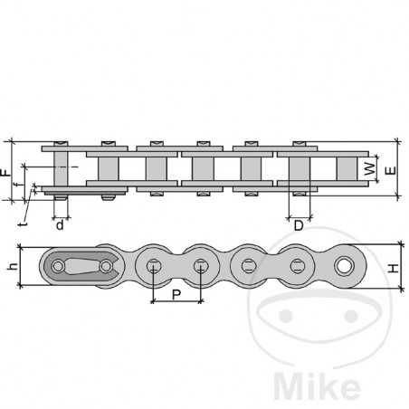 closed distribution chain 25/082 741.00.20
