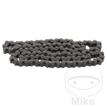 closed distribution chain 92RH2010/106 741.01.68