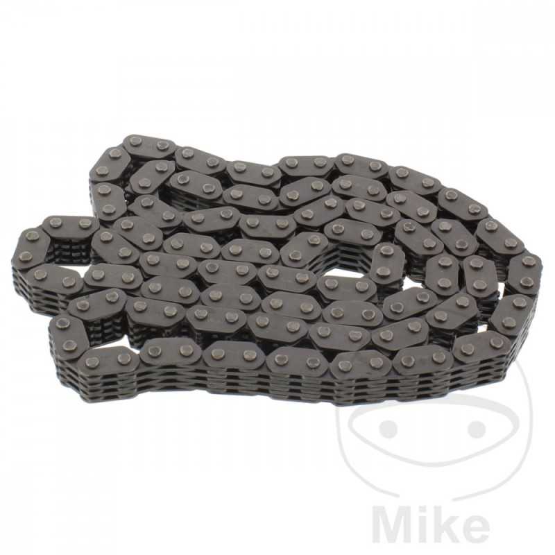 closed distribution chain 98RH2015/124 741.01.74