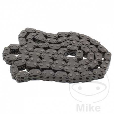 closed distribution chain 98RH2015/124 741.01.74