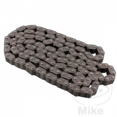 closed distribution chain 98RH2015/146 741.01.75