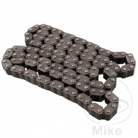 closed distribution chain 98RH2015/126 741.01.76