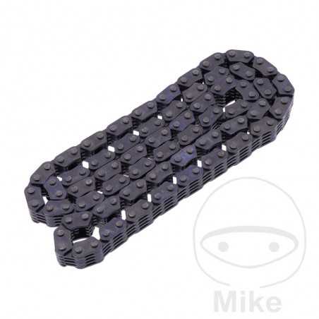 closed distribution chain 82RH2015/112 741.07.31