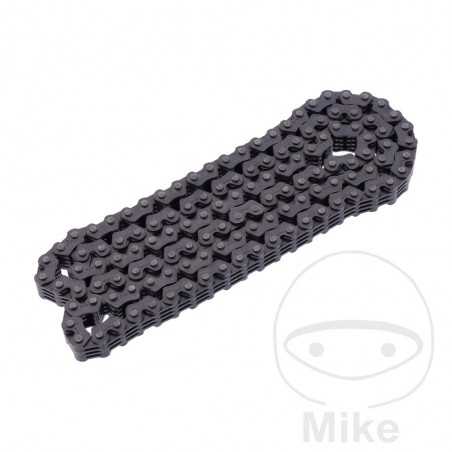 closed distribution chain 92RH2015/126 741.25.96