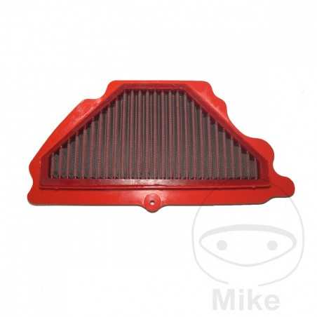 BMC reusable air filter 723.06.50