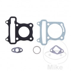 JMP Standard gasket kit for cylinder 751.03.67