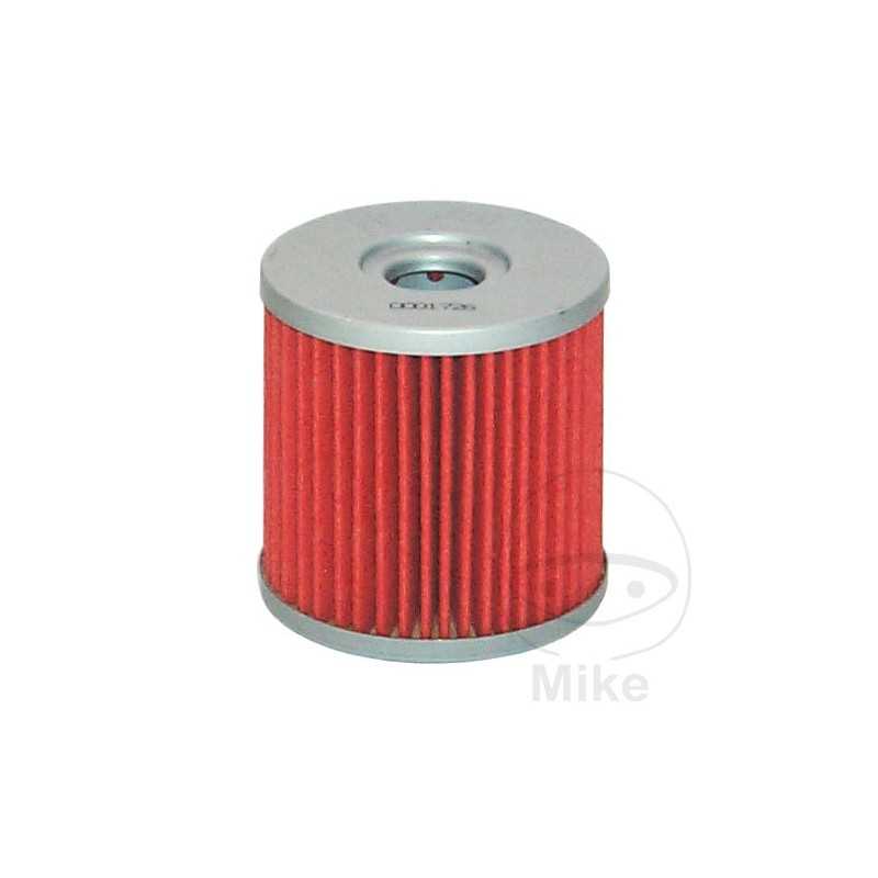 HIFLOFILTRO FILTER, OIL 723.77.53