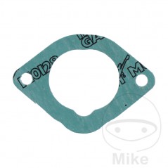 ATHENA admission intake board 734.59.13