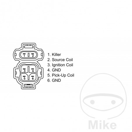 centralita electrónica CDI 700.24.54