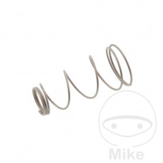 Muelle para tornillo cierre rápido 775.98.06