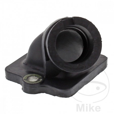 JMP Toma de admisión 724.05.57