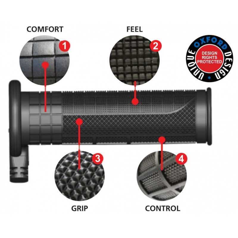 OXFORD Spare right heated grip for Adventure OF690T7 from the brand 58929