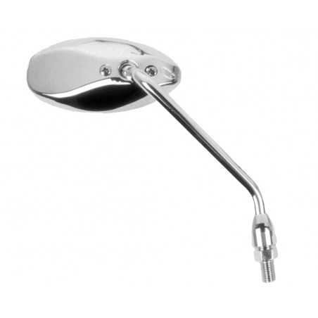 Mirror, rearview, exposition, water drop, right  M10