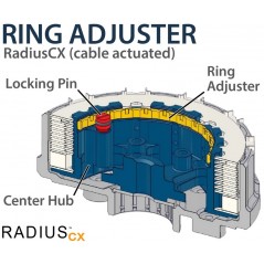 REKLUSE Embrague completo RADIUSCX 1118810
