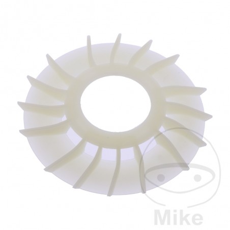 variator blæser
