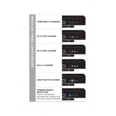 QUAD LOCK Batería externa inalámbrica MAG 5000 MAH 1122819