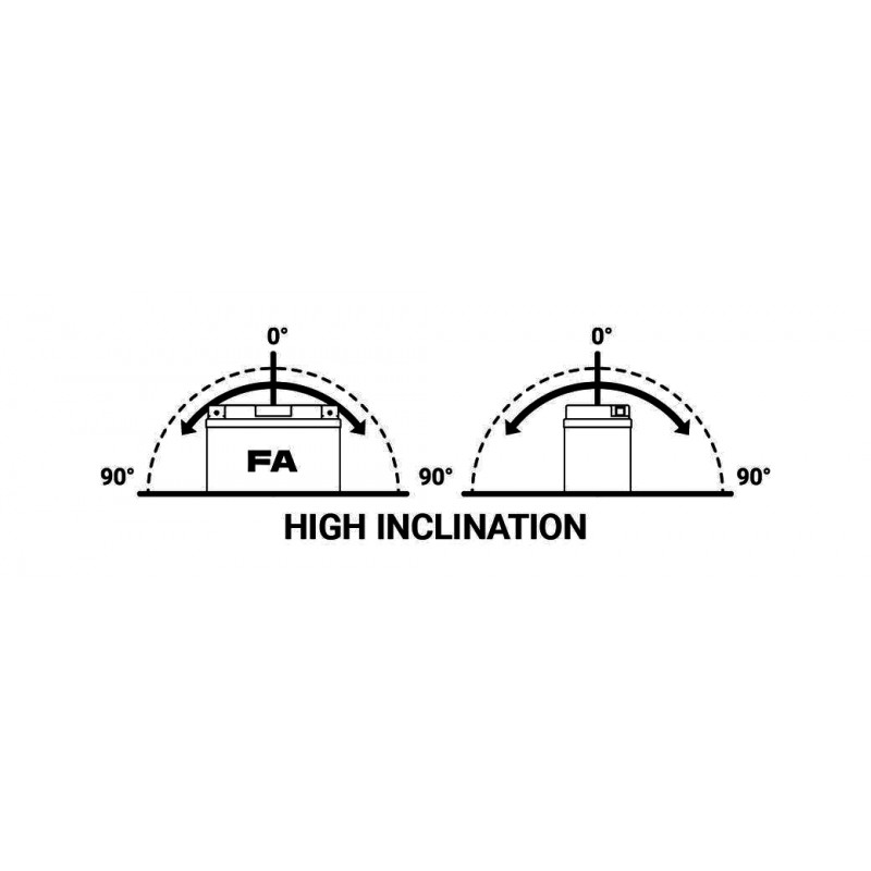 TECNIUM Semicarenado rally BTZ7V 1125495