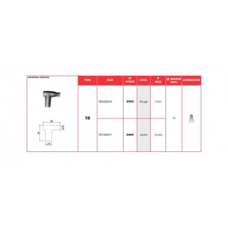 NGK Spark plug pipe TB10EMY 1080248
