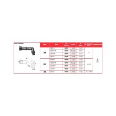 NGK Spark plug pipe XB05F-R 1080258