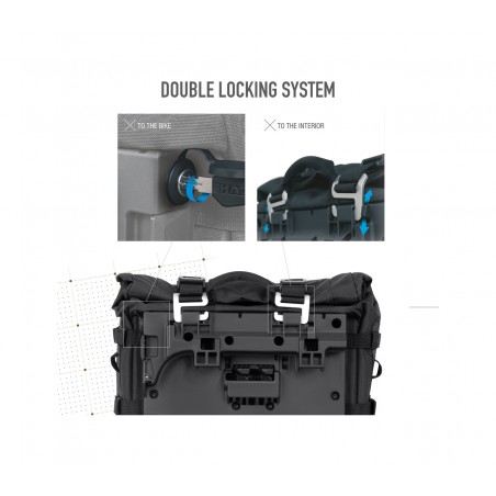 SHAD Alforjas blandas para moto TERRA ADVENTURE TR40 X0TR402