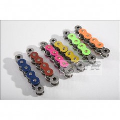 Fast throttle grip