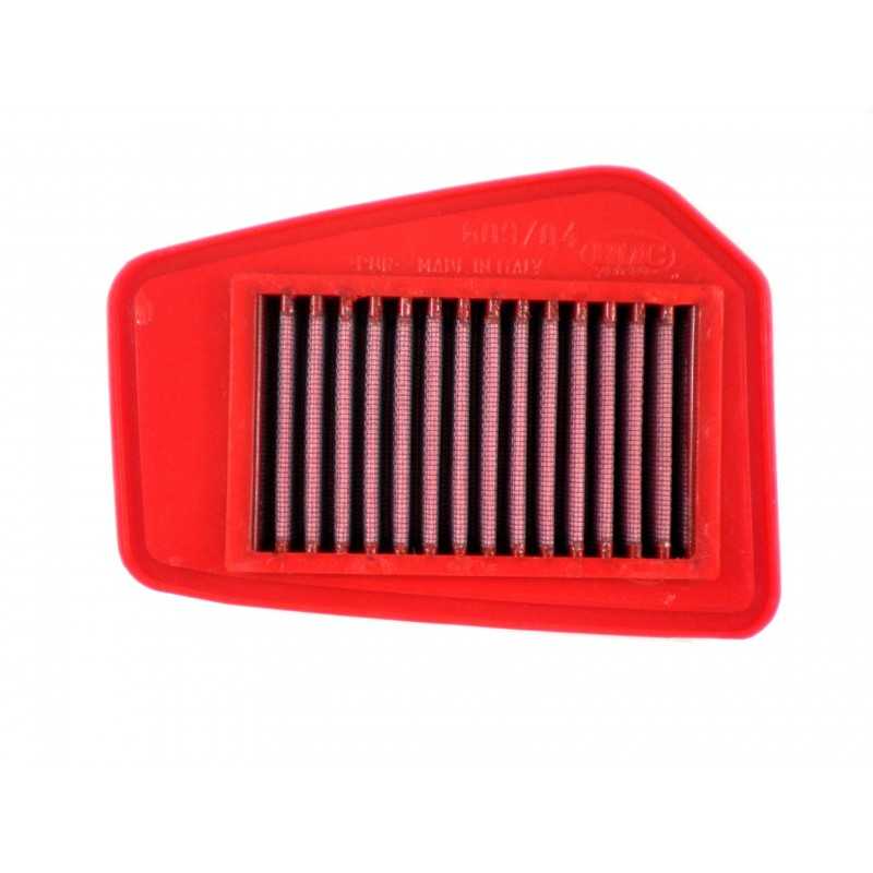 Filter, air  FM609/04