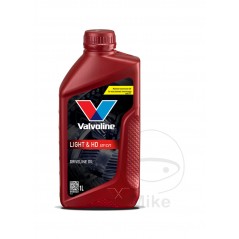 VALVOLINE Automatic Transmission Gear Oil ATF/CVT 1L ALTN 5585035 ™ (ATF) CVT 5580539