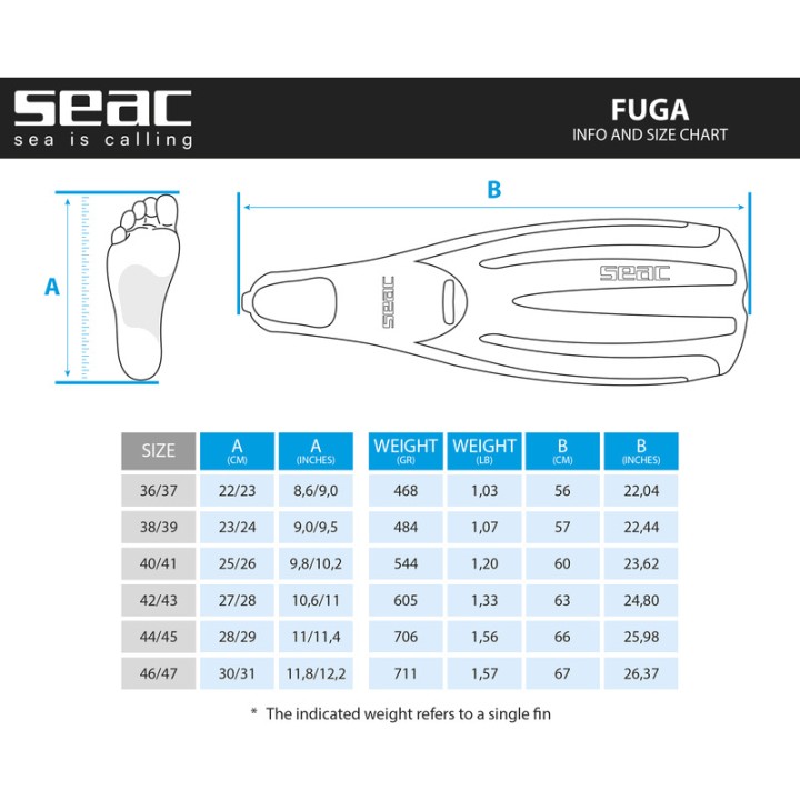 SEAC SUB Replacement return spring for diving regulator