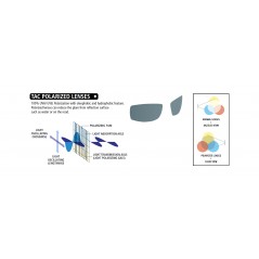 CRESSI Gafas de sol polarizadas RIO EDB 1001VAR