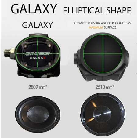 CRESSI Octopus regulador de buceo MG BALANCED DHX 880000