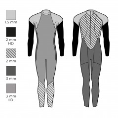 HEAD Traje húmedo natación mujer OPENWATER FREE 3.2 452492MVAR