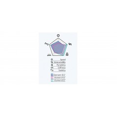 CRESSI paddle surf board ISUP ELEMENT 8 2 ENA 000832