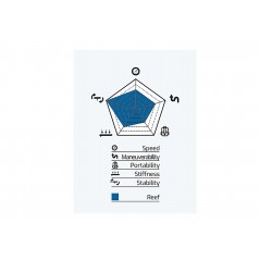 CRESSI Tabla paddle surf ISUP REEF WINDOW 10 2 ENA 031020