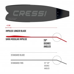 CRESSI APNEA FINS OR UNDERWATER FISHING GARA MODULAR IMPULSE ABH 093042VAR