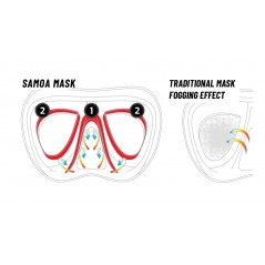 CRESSI Anti-fog snorkeling mask SAMOA TX ADN 240020VAR