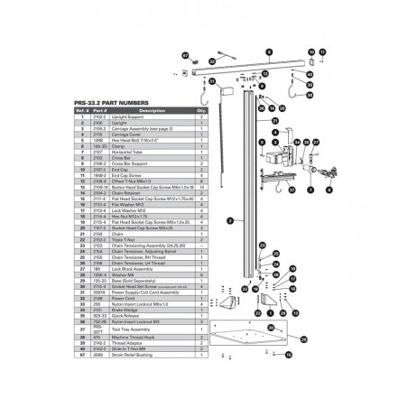 protector de corriente para cable de alimentación prs-33.2
