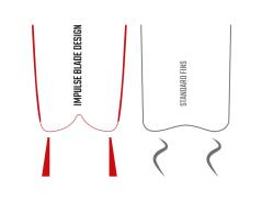 CRESSI Recambio pala aletas apnea GARA MODULAR IMPULSE (1U) ABH 072000VAR