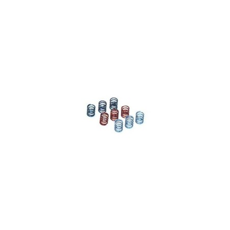kopplingsfjäder exp